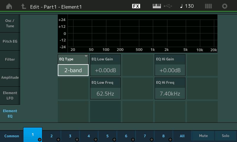 Normal Part (AWM2) Drum Part Normal Part (FM-X) /Audio When Type is set to 2-band Low Gain (Element Low Gain) Determines the level gain of the Low band.