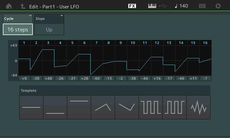 Normal Part (AWM2) Drum Part Normal Part (FM-X) /Audio Edit User LFO Calls up the User LFO Setting display. You can create a custom LFO wave consisting of up to sixteen steps.