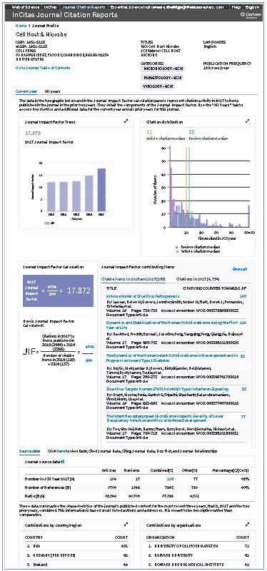 Journal Profile Page 13 Journal information JIF context Citation impact profile JIF calculation details