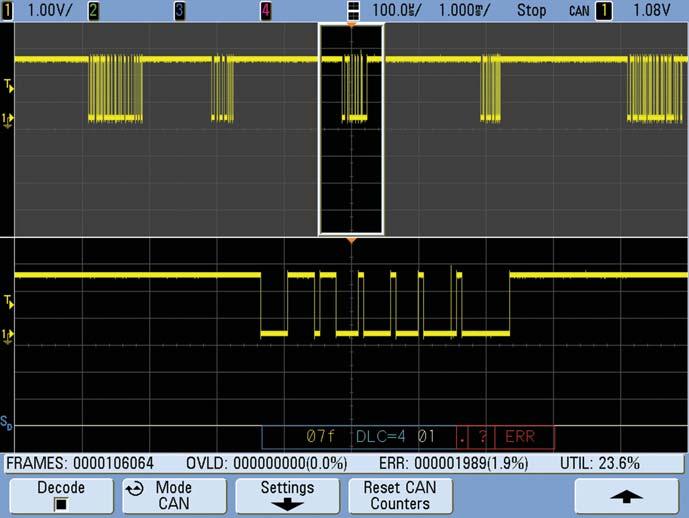 Serial bus measurement comparisons: Agilent InfiniiVision MSO7104A Most of today s embedded designs include serial bus communication such I 2 C, SPI, RS-232, CAN, and LIN.