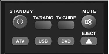 USB Record USB RECORD - DIGITAL MODE USB RECORD DIGITAL MODE Built into this television is a USB record facility.