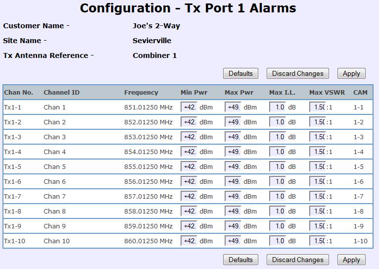 APM ALARM SETTINGS: Using the GUI, select Configuration, Alarm Settings and TX Port 1.