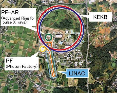 3 Simultaneous Top-up for three rings in KEK Accelerator Complex in KEK Tsukuba Campus Linac 600-m-long e-/e+ injector 50 Hz Two Rings for