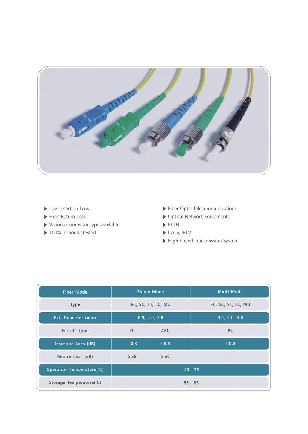 FIBER OPTICAL PATCH CORD Accessory FEATURES Low insertion loss High return loss Various connector type available 100% in-house tested APPLICATIONS Fiber optic telecommunications Optical network