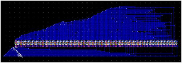It is known that as long as the sw is off, the outputs will be 0. This figure shows simulation waveform for when the sw is off.