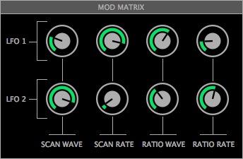 MOD MATRIX: In the modulation matrix you can send a scaled output of LFO1 and LFO2 to the following destinations: Scan Waveform Scan Rate