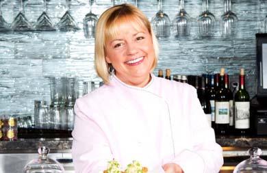(1) Overview: Our Restaurant-Led Model Award Winning Culinary Leadership Sherry Yard Chief Operating Officer 3x winner of the James Beard Award Oversees all restaurant, food, and beverage concepts