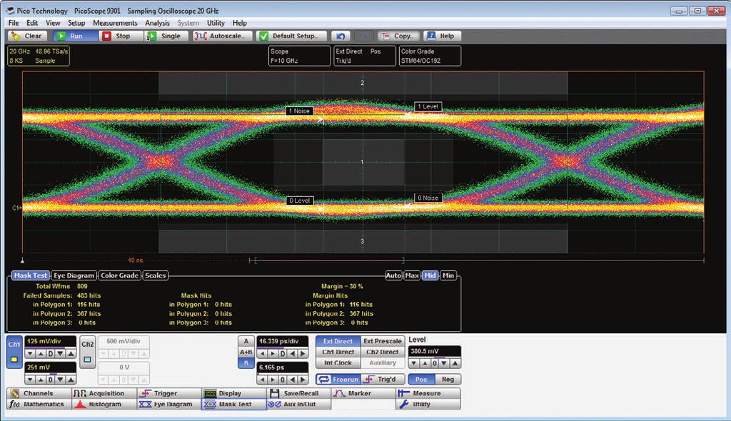 Eye-diagram analysis The PicoScope 9300 Series scopes quickly measure more than 30 fundamental parameters used to characterize non-return-tozero (NRZ) signals and return-to-zero (RZ) signals.