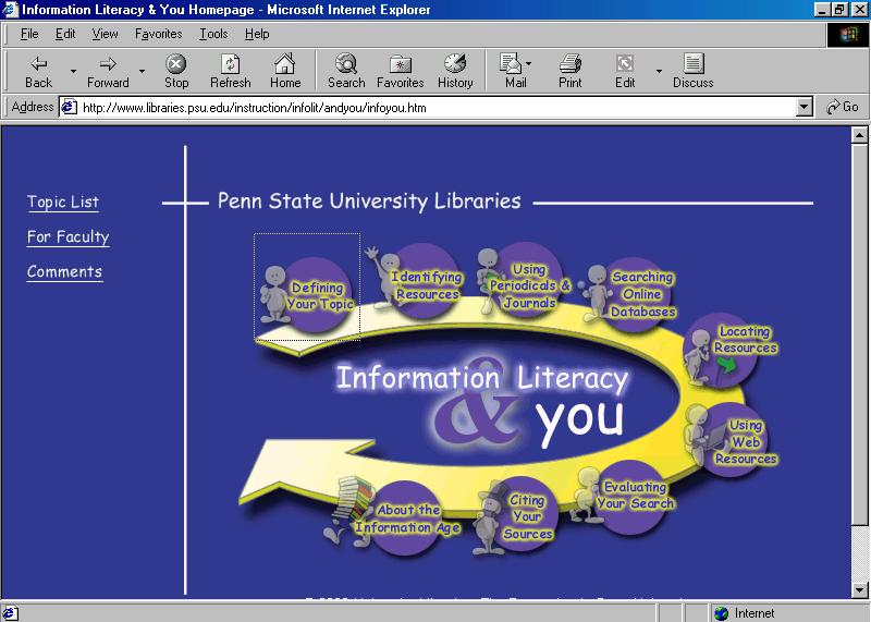 Information Literacy & You: a useful research guide *From Penn State
