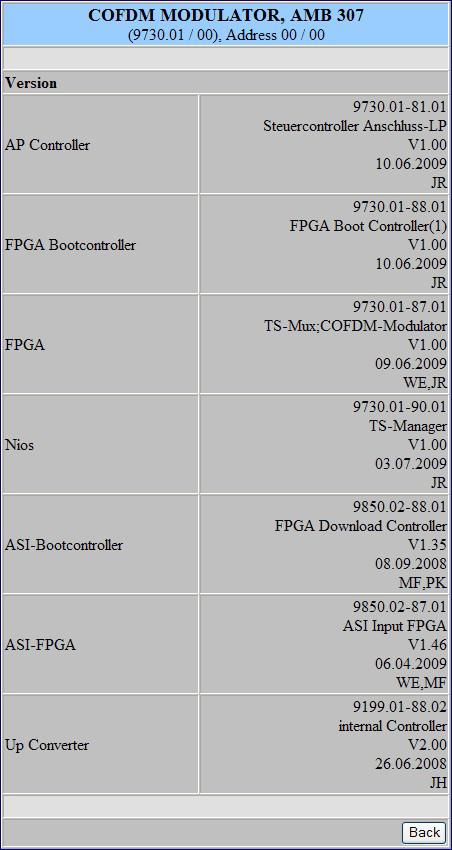8.8 Software overview (menu 7) Software version Controller of terminals board FPGA