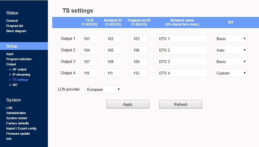 4.2.8 - TS settings page In this section (Figure 12), the user is able to setup all the TS settings of the four multiplex in qam modulator s output.