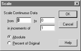 Click OK (or press enter) to confirm, or Cancel to discard, the MIDI data changes you ve specified. You return to the MIDI Tool split-window (or the score).