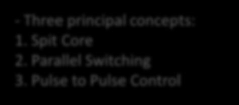 concepts: 1. Spit Core 2.