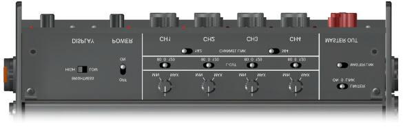 Kontroll-Pannel 1 2 5 7 3 4 3 6 1. POWER On/Off-switch 2. PAN Panorama potentiometer for each channel 3. L- CUT Low-cut filter 80 Hz or 120Hz, 12 db/octave 4. LINK Switch to gang channels 1&2 resp.
