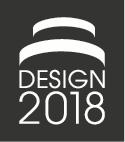 INTERNATIONAL DESIGN CONFERENCE - DESIGN 2018 https://doi.org/10.21278/idc.2018.0291 AESTHETIC PRODUCT INTERACTION: THE NECESSITY OF CONSISTENCY BETWEEN FUNCTION & EMOTION K. Lee, J. A. Self and H.