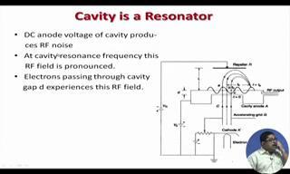 (Refer Slide Time: 22:47) Now, can we; what I said DC anode voltage of cavity produces RF noise.