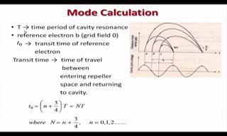 (Refer Slide Time: 31:09) Now, to calculate that mode, if time period of cavity resonance; that means, the microwave signal frequency of that is t, then you consider the reference electron b.