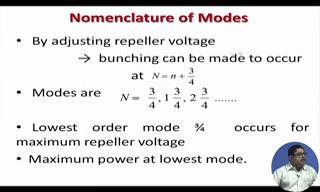various modes we will get various powers. (Refer Slide Time: 33:41) So, by adjusting people are voltage bunching can be made to occur at n, is equal to n plus 3 by four.