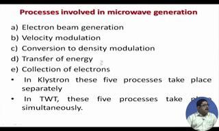 (Refer Slide Time: 13:50) But all of them will do this and. So, the processes involved in microwave generation there are 5 processes which all the tubes do.