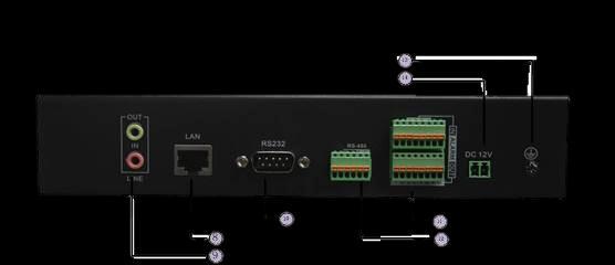 Rear Panel of DS-6401HDI-T 8. 10/100/1000 Mbps Ethernet 9. Two-way Audio 10. RS-232 Serial 11.
