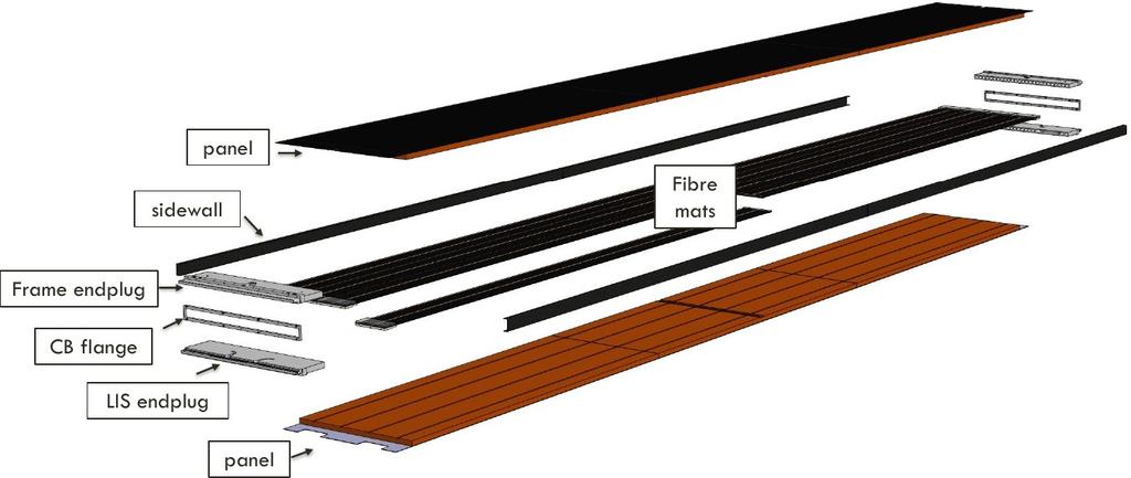 Fibre Modules 2x4 mats aligned on precision table sandwiched inside carbon fibre /