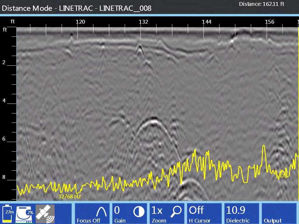 Data Examples: Frequency Mode UtilityScan Pro Frequency Mode: Data Set 1-A The above image shows the ragged yellow LineTrac data characteristic of no
