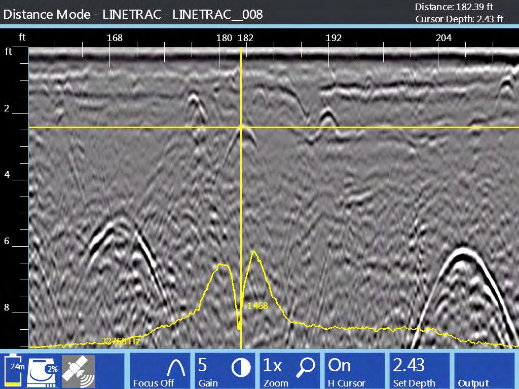 UtilityScan Pro Frequency Mode: Data Set 1-D The UtilityScan s backup cursor function was used to identify the GPR reflector