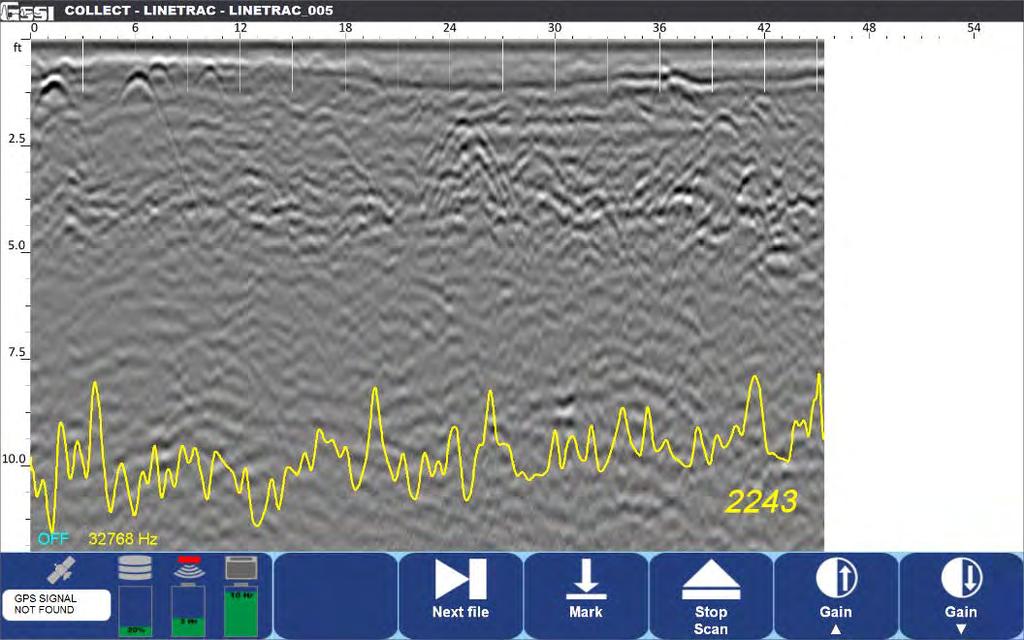 Data Examples: Frequency Mode UtilityScan DF/HS Frequency Mode: Data Set 1-A The above image shows the ragged yellow LineTrac data characteristic of no