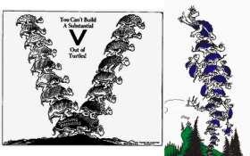 Dr. Seuss Yertle the Turtle Dr. Seuss was a political cartoonist during WWII. He drew many cartoons mocking Hitler and the Nazis.