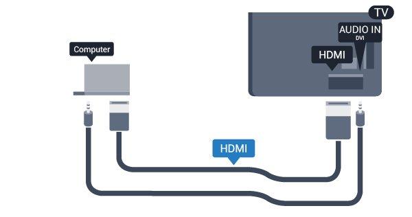 Alternatively, you can use a DVI to HDMI adapter to connect the PC to HDMI and an audio L/R cable (mini-jack 3.5mm) to AUDIO IN L/R on the back of the TV.