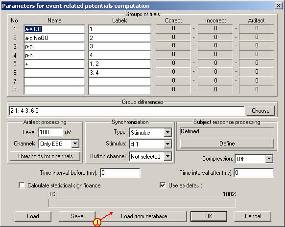 3. Press button Load from database to define correct parameters for event