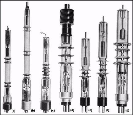 Fig. 1.4 Linear beam klystron tubes developed by Bell Laboratories.