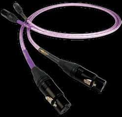 Superior Technology Superior Performance It started with Nordost s revolutionary SPM flat audio cables that set new standards for speed and transparency.