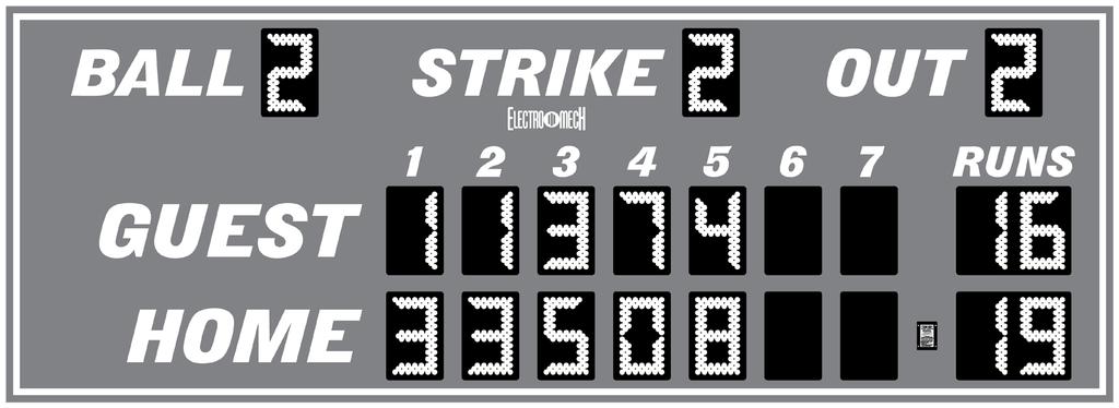 Model LX1700 Owner's Manual Outdoor Baseball / Softball Scoreboard The purpose of this manual is to explain how to