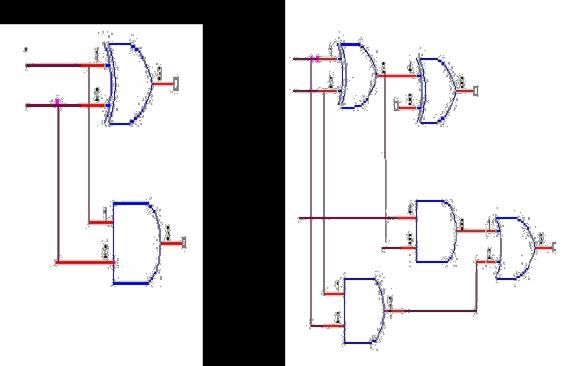 EXPERIMENT NO: 9 Aim:- To Design &Verify Operation of Half Adder &Full Adder. APPARATUS REQUIRED: Power supply, IC s, Digital Trainer, Connecting leads.