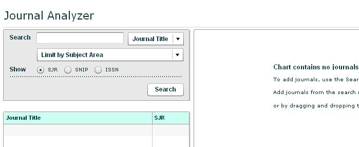 Area. This will allow you to compare SJR and SNIP metrics between journals, but please note that