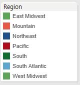 8) Let s assign colors to Regions as follows.