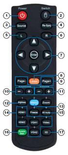 EH300 Remote Control 3D control 1. Power 2. Mouse select 3. Source 4. Re-sync 5. Left mouse click 6. Right mouse click 7. Mouse control 8. Laser 9. Page up/down control 10.