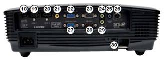4a 3D) 20. HDMI 2 (1.4a 3D) 21. Composite Video 22. VGA 1 In 23. VGA 1 Out 24. Audio In (VGA 1/2) 25. Audio Out 26. 3D-Sync 27. VGA 2 In 28. RS232 29. Audio In (Video) 30.