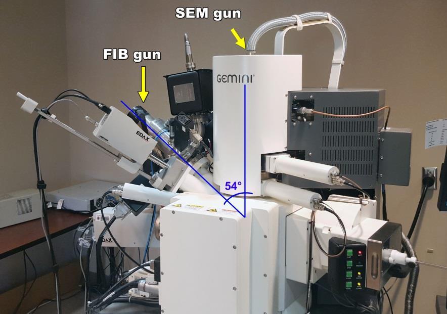 Description of task The Focused Ion Beam (FIB) 1 technique uses charged particles (Gallium Ions) to remove material from a metallographic sample in a very precise manner allowing one to cut, carve,