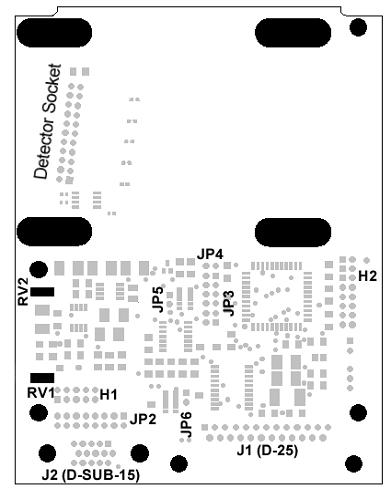 Mechanical Diagrams S2000-Spectrometer Data Sheet