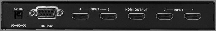 LEDs BACK PANEL DC 5V DC Power 5V Input jack HDMI IN CH 1-4 : HDMI Input