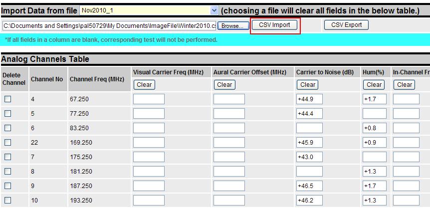 Click on CSV Import button as shown in below screen shot: