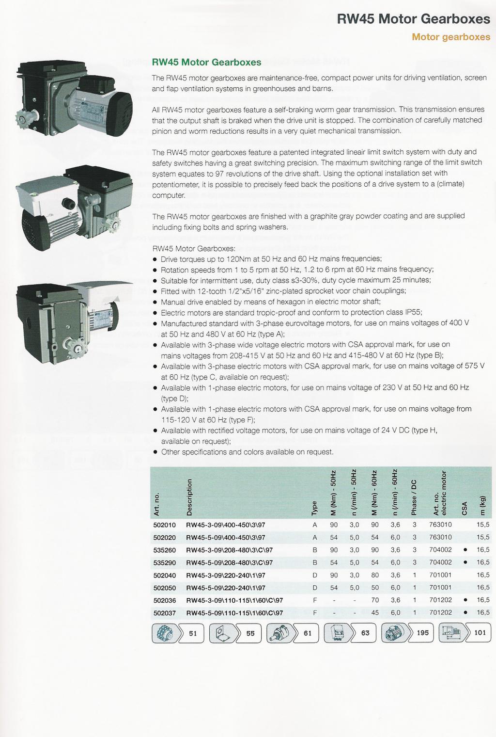 RW45 Motor Gearboxes Motor gearboxes RW45 Motor Gearboxes The RW45 motor gearboxes are maintenance-free, compact power units for driving ventilation, screen and flap ventilation systems in