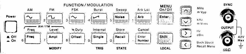 Pg. 7 Scope-Gen Handout_pgs1-8_v1.2_SU14.doc 3. Changing the Prefix a. Press the > Key once - after the last blinking digit, the khz. will blink. b. Now Rotating the knob CW will move the decimal pt.