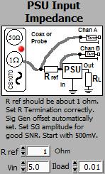 Optimum power transfer, performance and minimum EMC result when the output impedance of the power supply is matched to the input impedance of the load.
