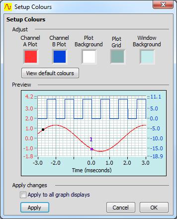 v2.11 Cleverscope CS300 Reference Manual 5.3.16 Colours [Settings Menu] Setup Colours lets you select different colours for graph plotting to match your corporate image or make them easier to see.