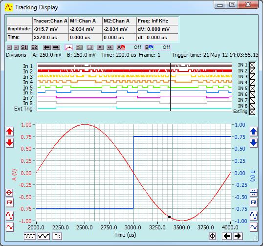 v2.11 Cleverscope CS300 Reference Manual 7 Tracking Display [View Menu] The Tracking Display is used in conjunction with the Scope Display to give an overview of the entire frame of signal data plus