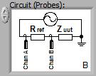When using Coax, Circuit lists three coax connection circuits.
