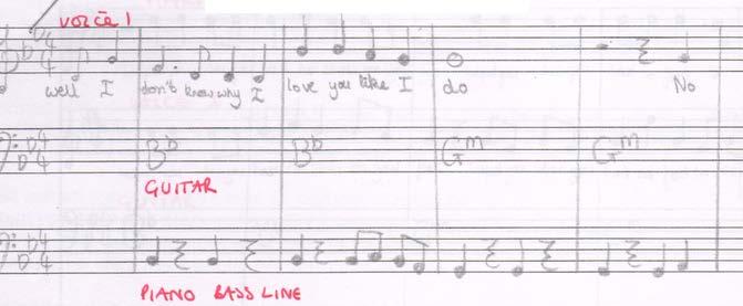 Song composition: Just Can t Understand Learner has provided a recording, lyrics and a score.